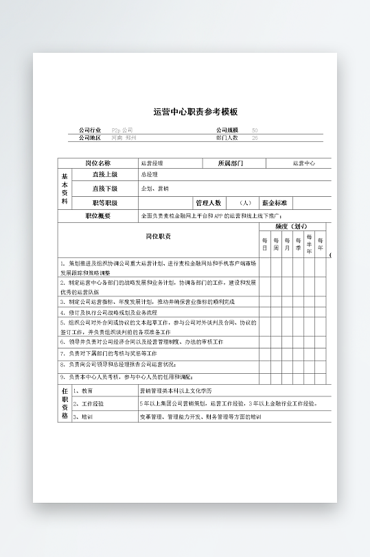 公司员工岗位职责模板-众图网