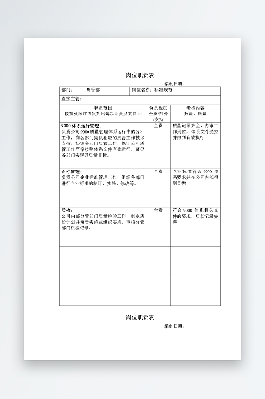 公司员工岗位职责模板-众图网