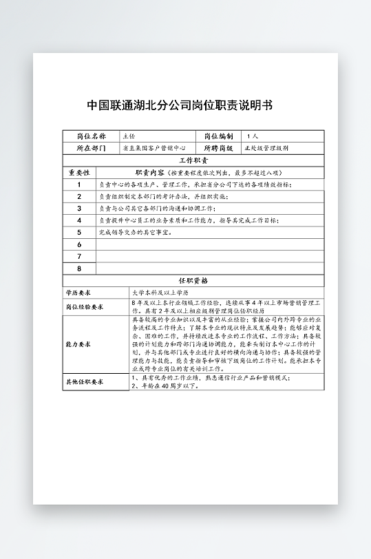 公司员工岗位职责模板-众图网
