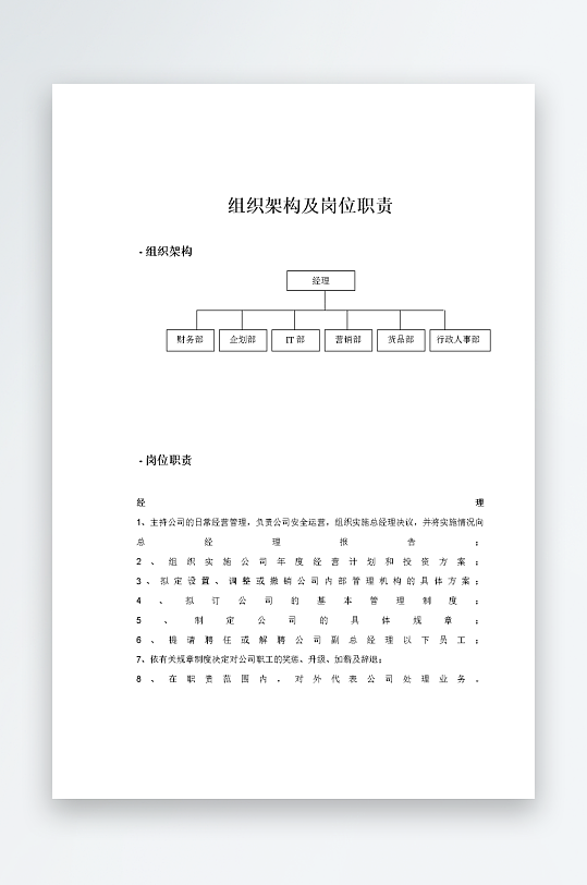 公司员工岗位职责模板-众图网