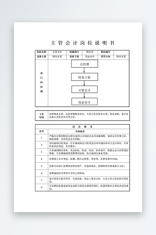 公司员工岗位职责模板-众图网