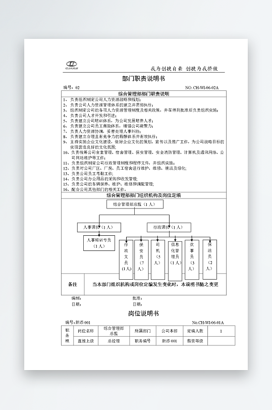 公司员工岗位职责模板-众图网