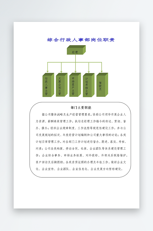 公司员工岗位职责模板-众图网