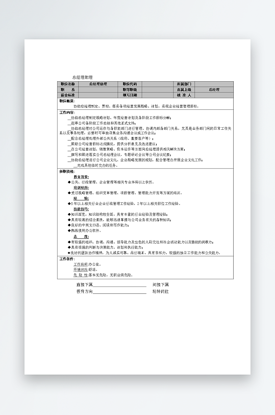 公司员工岗位职责模板-众图网