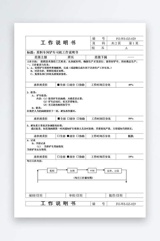 公司员工岗位职责模板-众图网