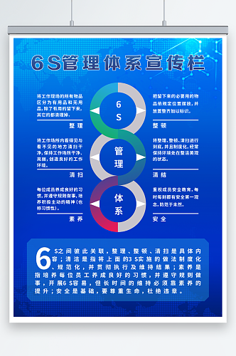 6S管理体系宣传栏