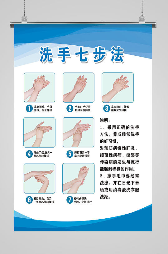 讲卫生洗手七步法