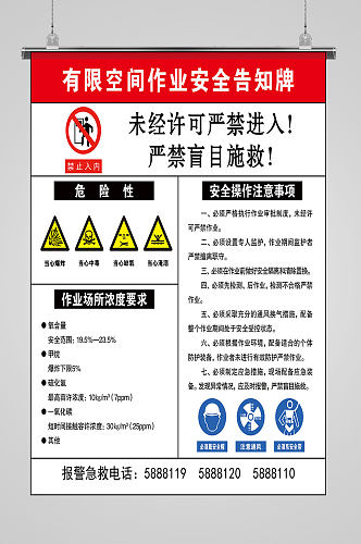 有限空间作业安全 安全风险告知牌