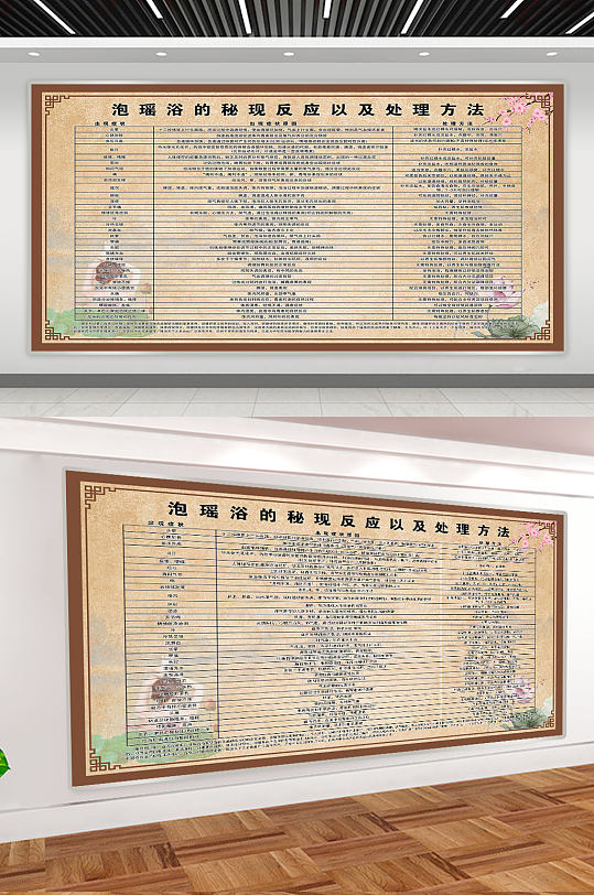 4泡瑶浴的秘现反应