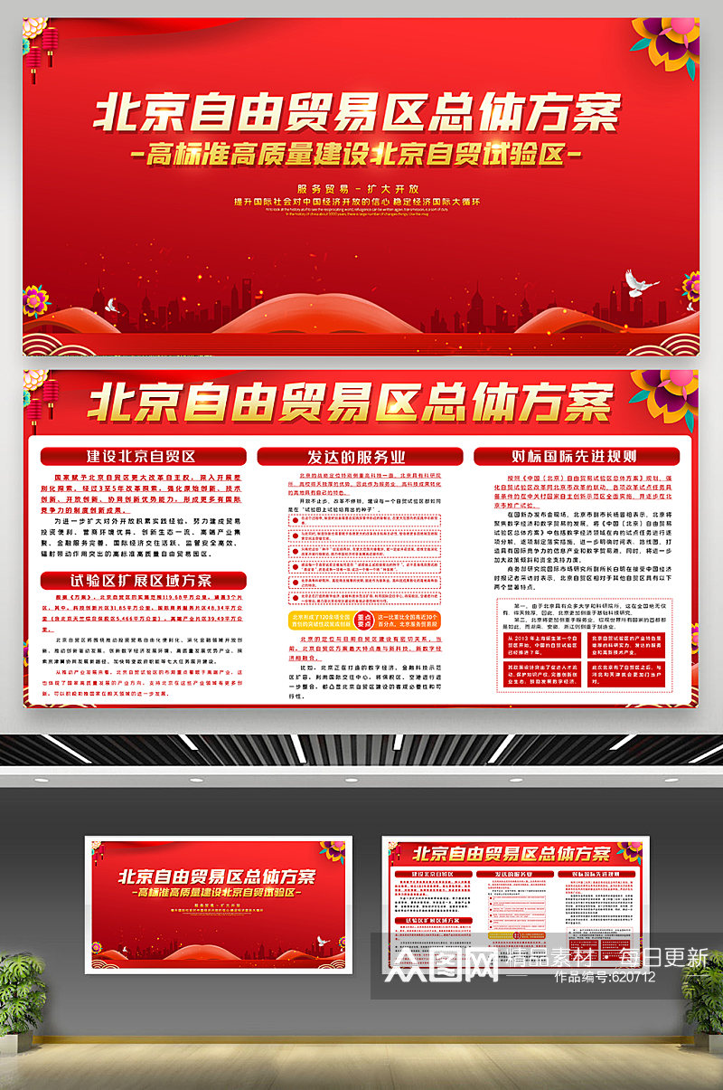 红色建设北京自贸区内容知识双面展板素材