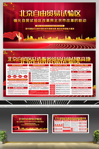 建设北京自贸区内容知识展板设计图