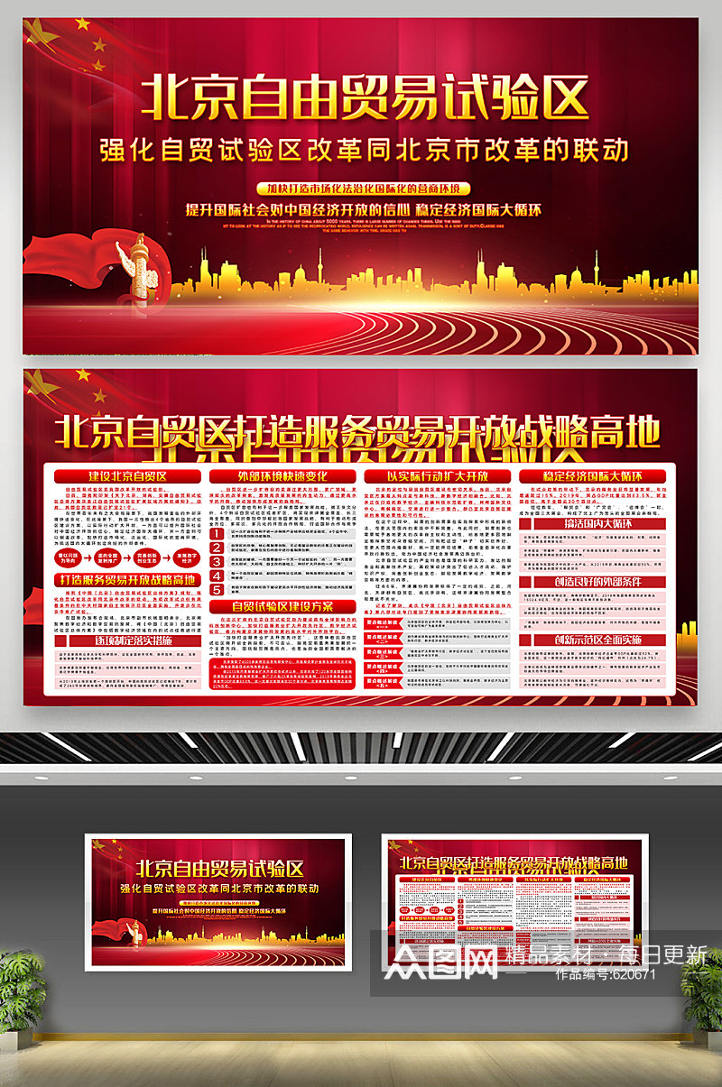 建设北京自贸区内容知识展板设计图素材