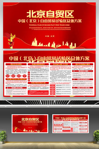 红色大气北京自贸区内容知识双面展板
