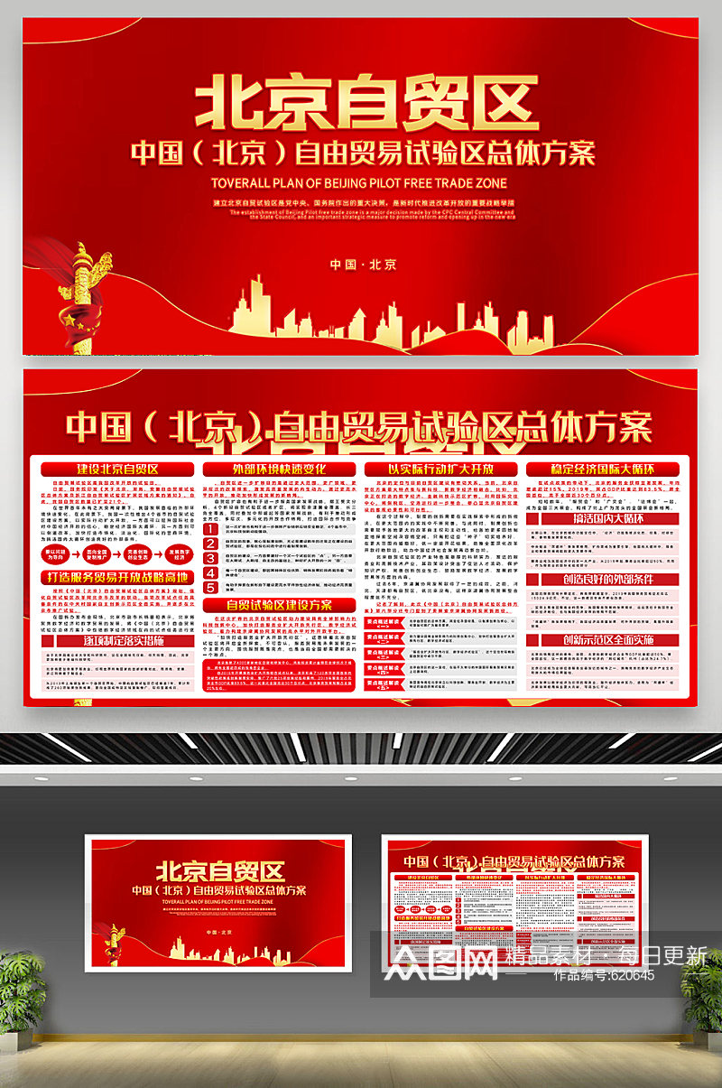 红色大气北京自贸区内容知识双面展板素材
