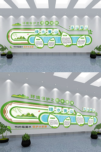 污水净化循环利用异形绿水青山环境保护展板