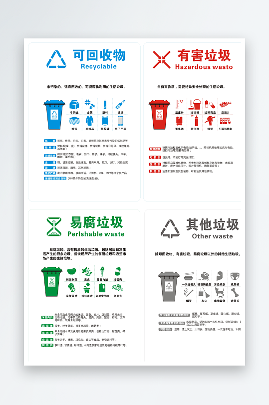 垃圾分类图标素材垃圾分类回收标识