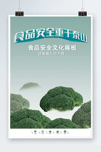 食品安全环境保护海报