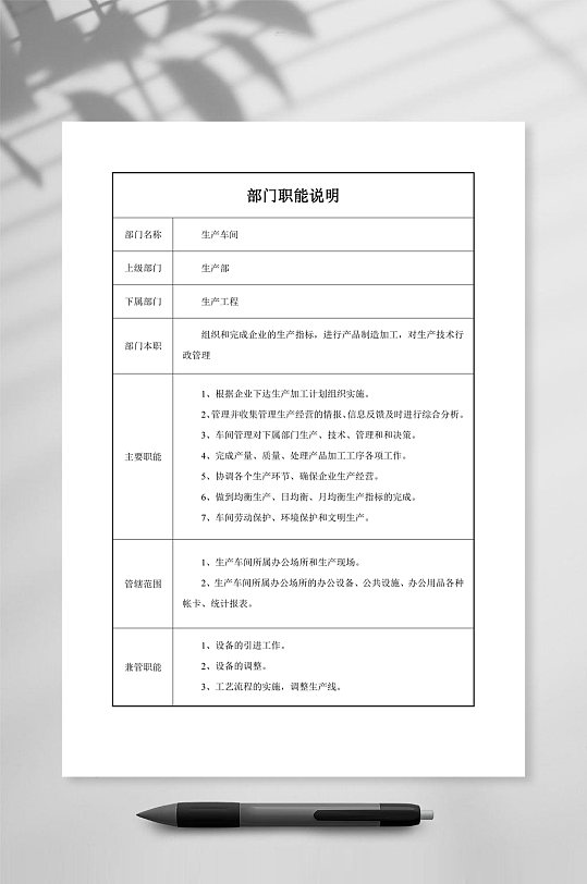 部门职能说明文档