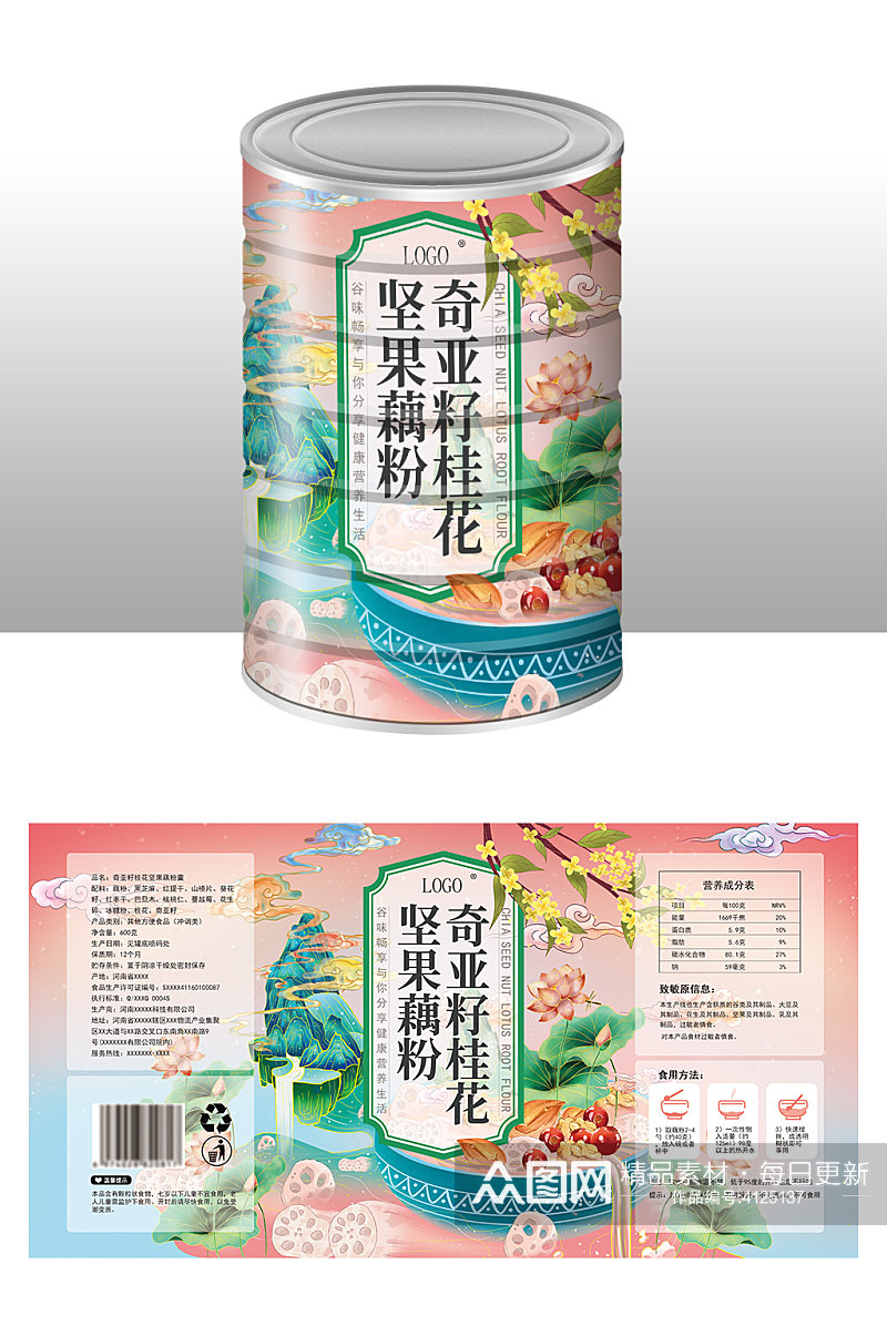 食品标签插画中国风标签产品标签外包装素材