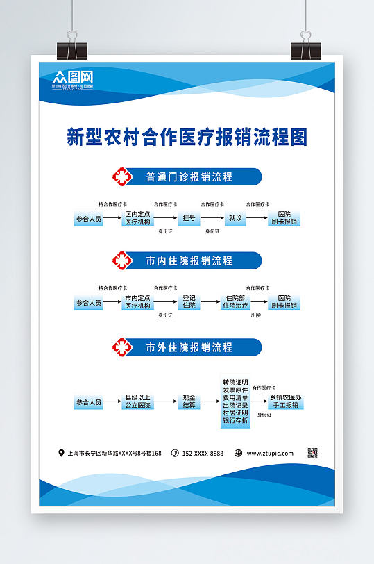 藍(lán)色簡(jiǎn)約醫(yī)院醫(yī)療報(bào)銷(xiāo)流程圖海報(bào)
