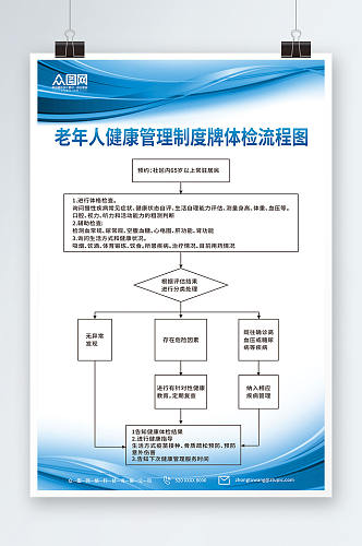 蓝色简约老年人健康管理制度牌体检流程图