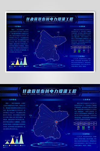 蓝色大气灯箱展板工程简介