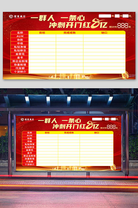招商银行冲刺开门红8亿展板