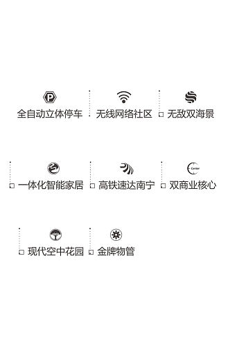 房地产适量图空中花园无线社区