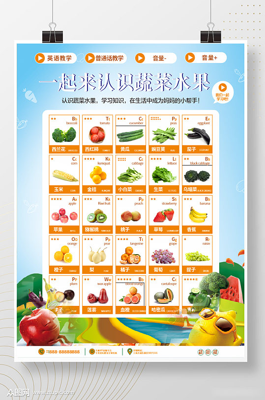 蔬菜水果早教挂图X4