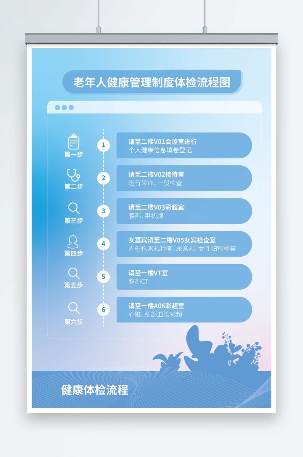 蓝色渐变老年人健康管理制度牌体检流程图素材
