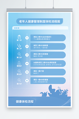 蓝色渐变老年人健康管理制度牌体检流程图