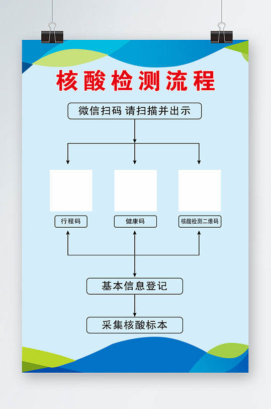 核酸檢測流程掃碼