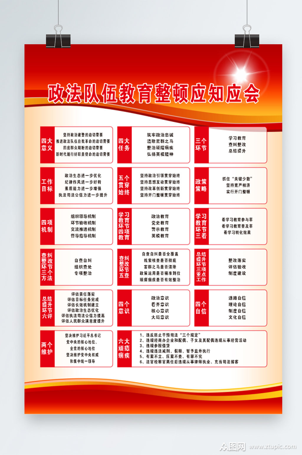 政法队伍教育整顿应知应会模板下载-编号4494872-众图网