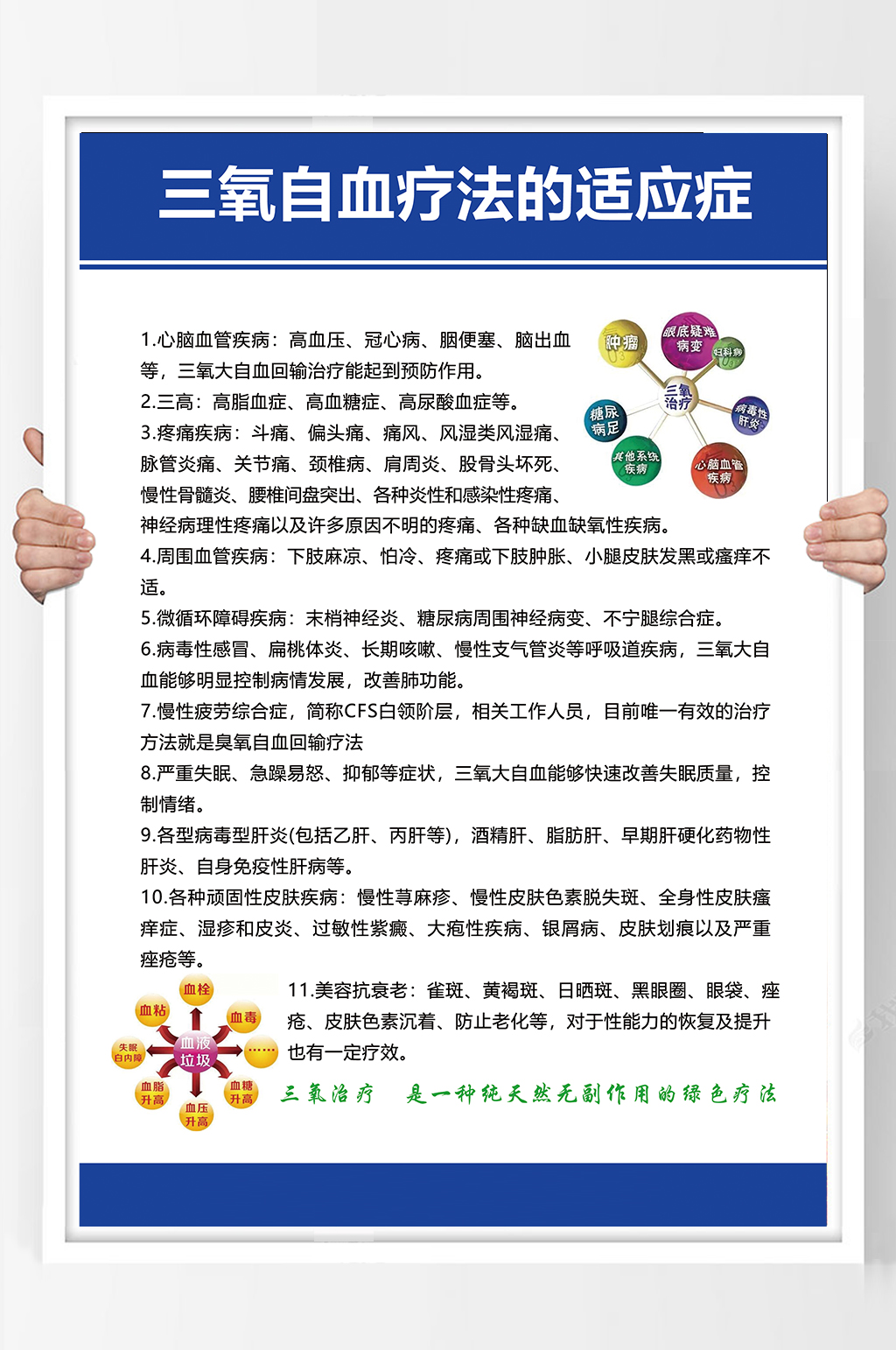 医疗设备三氧自血疗法的适应症素材