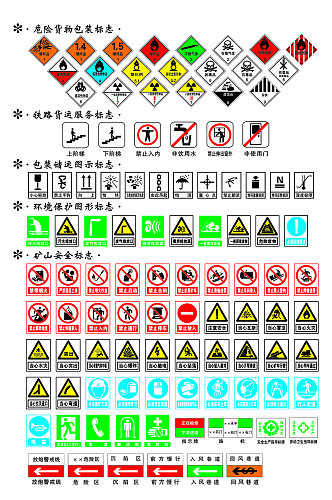 危险货物标志包装运储矿山安全
