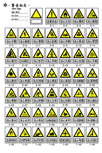 公共场所警告标识标志