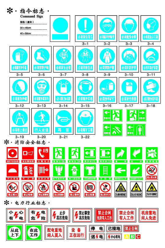 指令标识标志消防安全标识电力行业标识