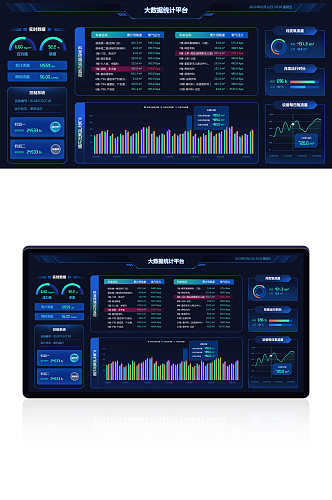 蓝色可视化数据报表图表LED大屏