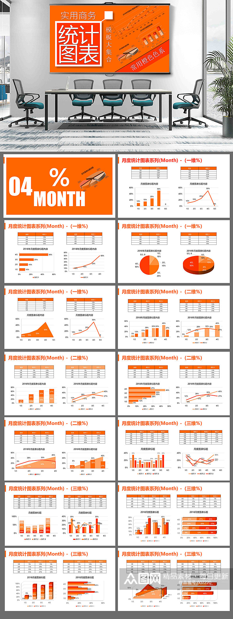 实用数据统计图表样板大集合4-橙色系素材