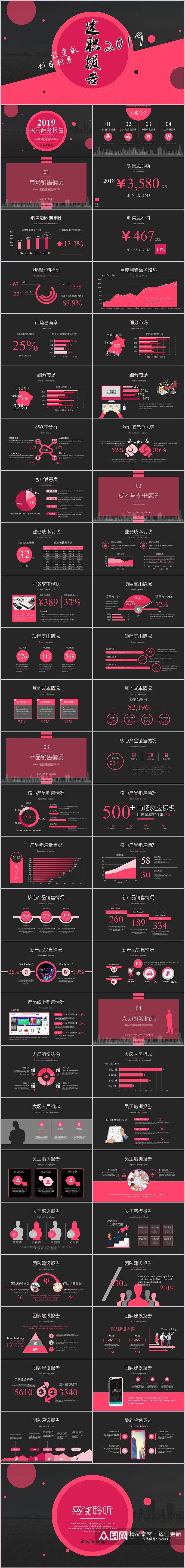 极简玫瑰红黑底商务总结报告模板素材