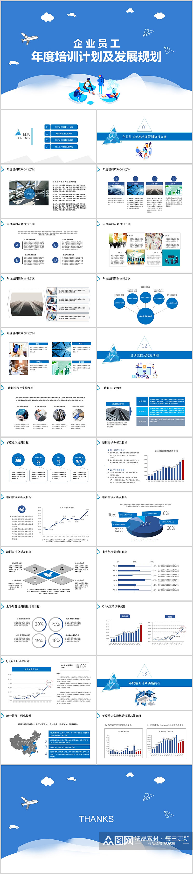 蓝色企业员工年度培训计划及发展规划素材