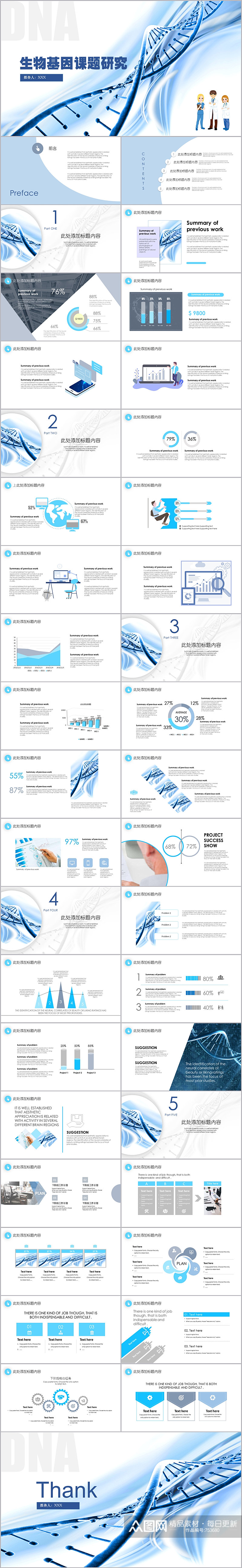 蓝色医学生物科学主题研究报告模板素材