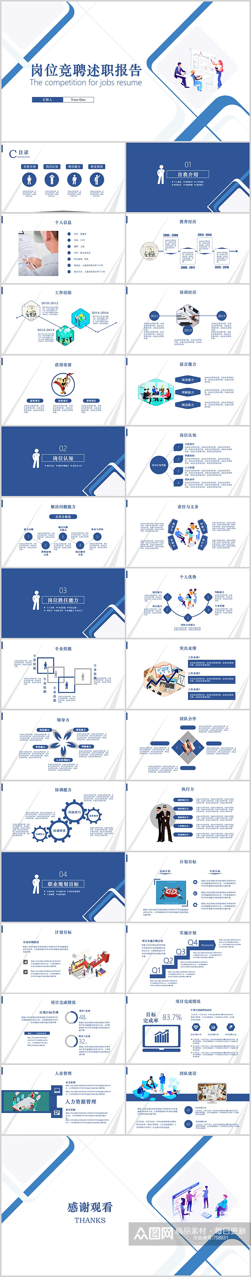 蓝色简约岗位竞聘工作简历述职报告素材