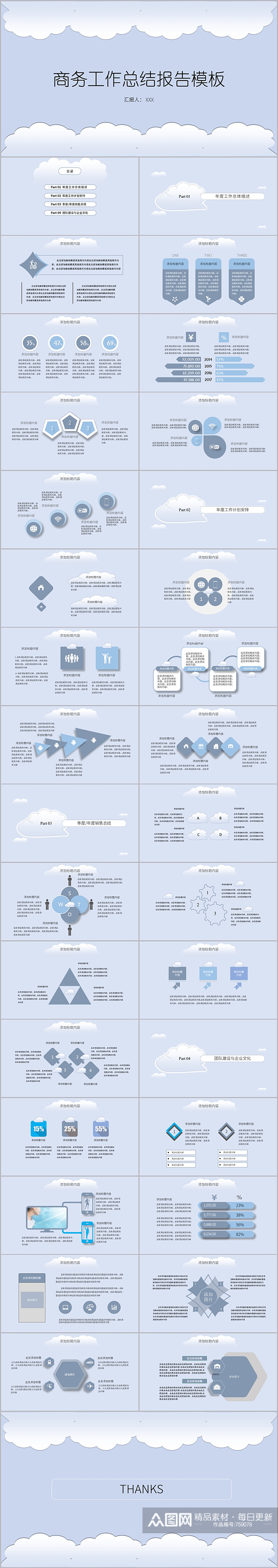 蓝色清新云朵商务工作总结报告模板素材