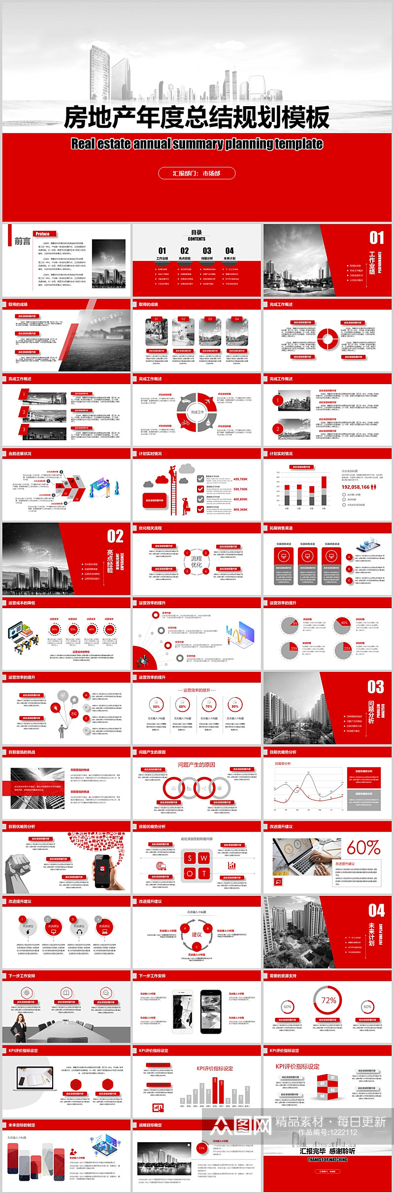 红色房地产年度总结规划方案模板素材