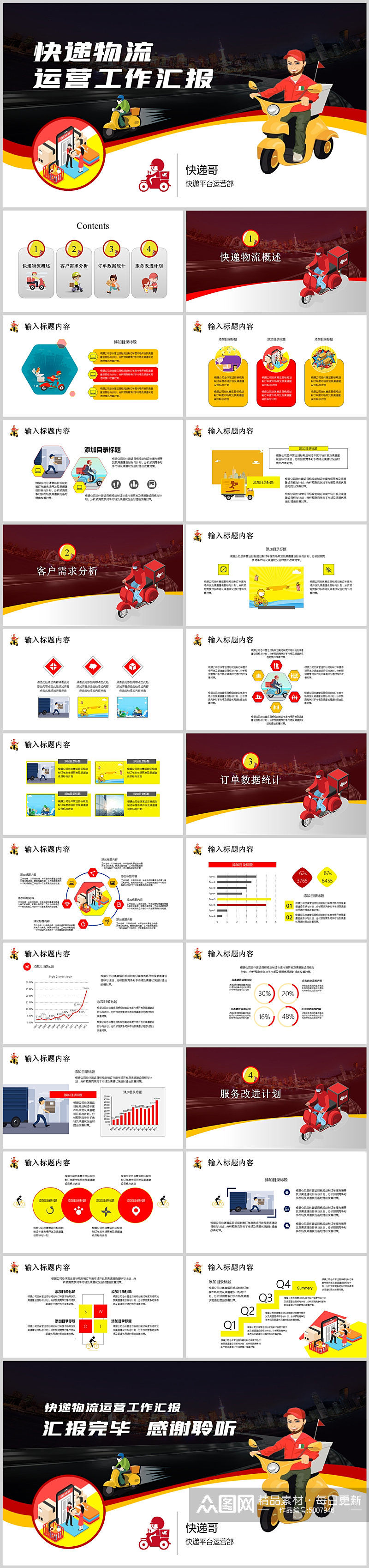 蓝红黄风快递物流运营工作汇报PPT模板素材