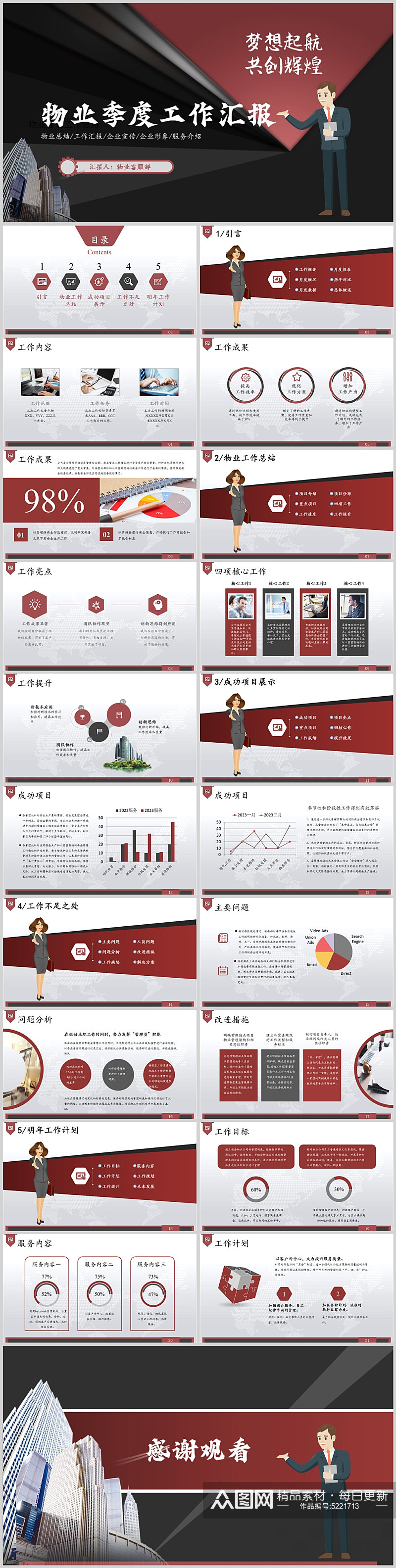 红色简约物业管理季度工作总结述职报告素材