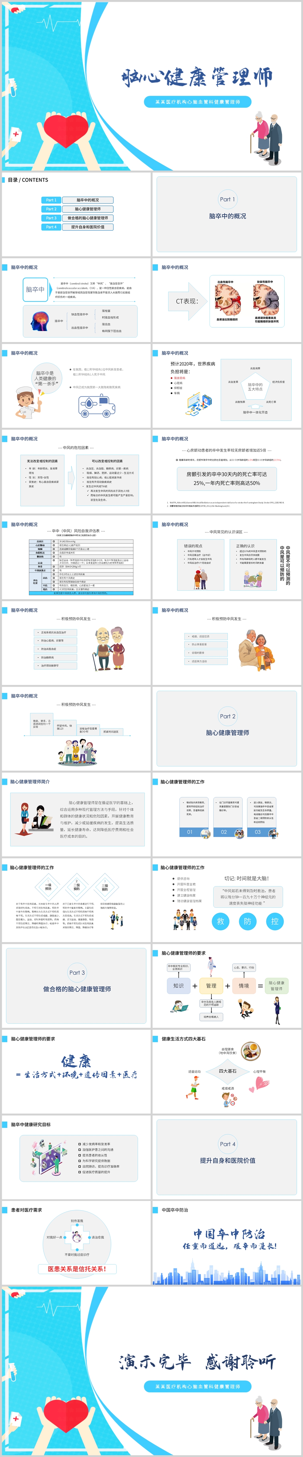蓝色风脑心健康管理师工作报告PPT素材