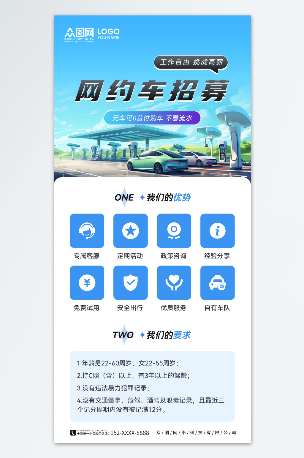 網(wǎng)約車司機招募海報素材
