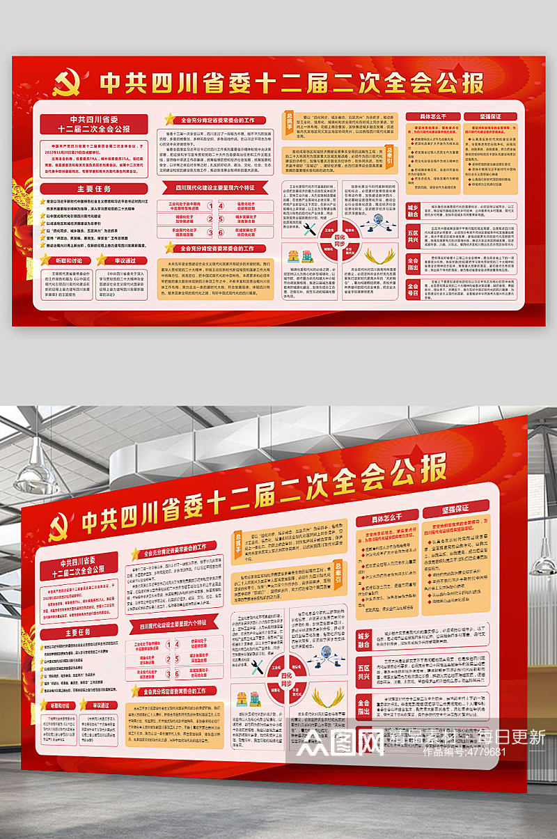 四川省委十二届二次全会图解红色党建展板素材